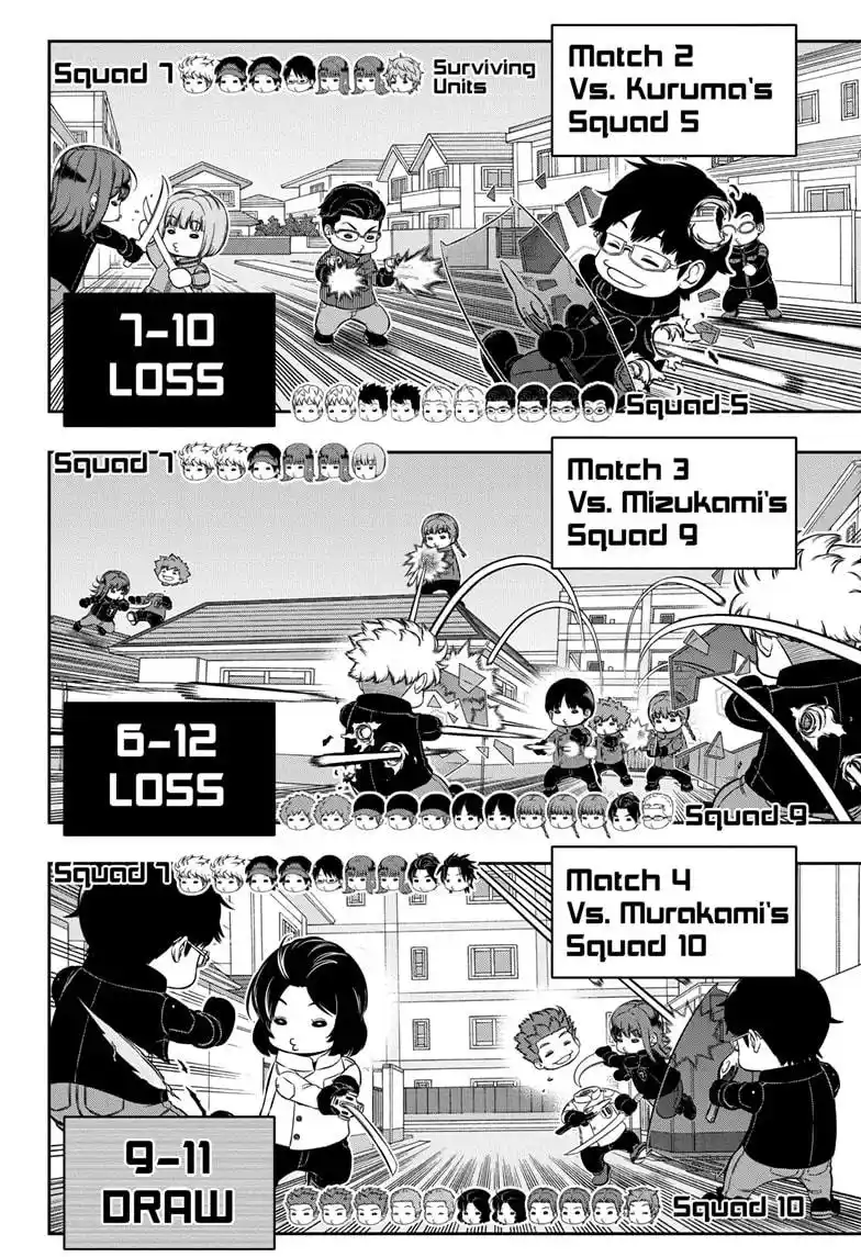 World Trigger Chapter 224