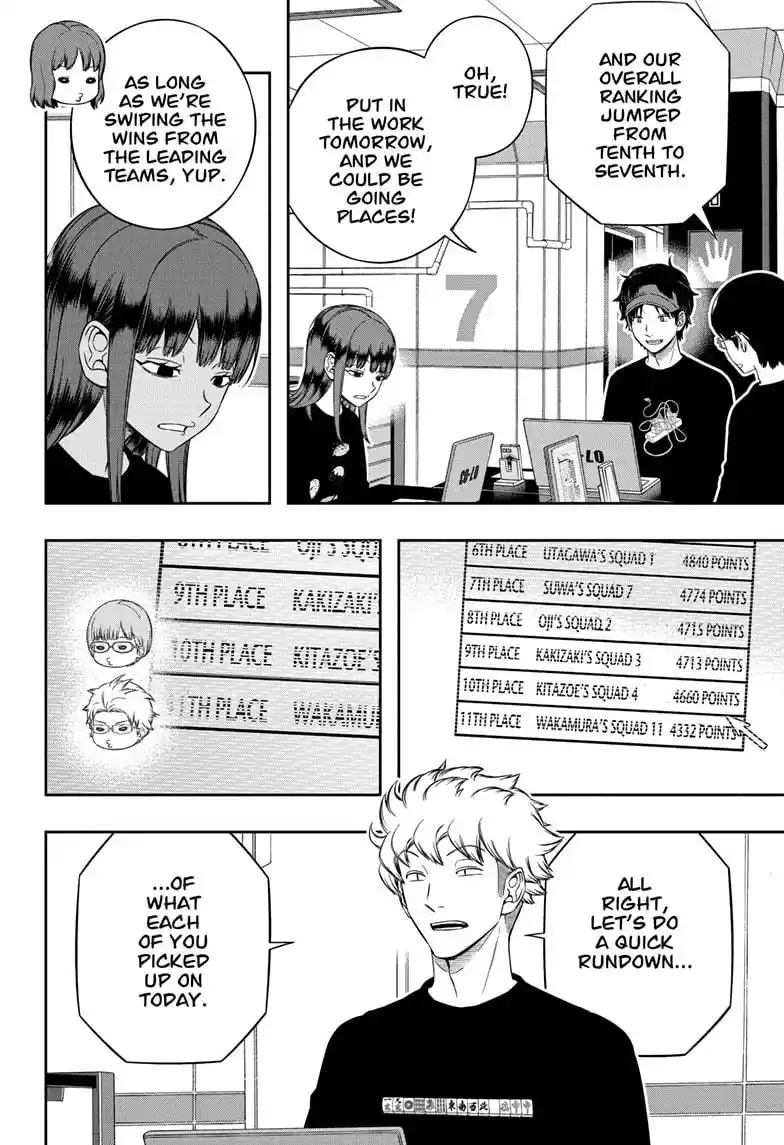 World Trigger Chapter 224