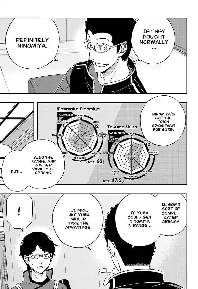 World Trigger Vol.20 Chapter 180: