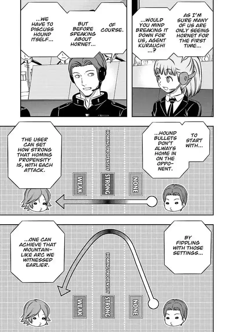 World Trigger Vol.21 Chapter 193: