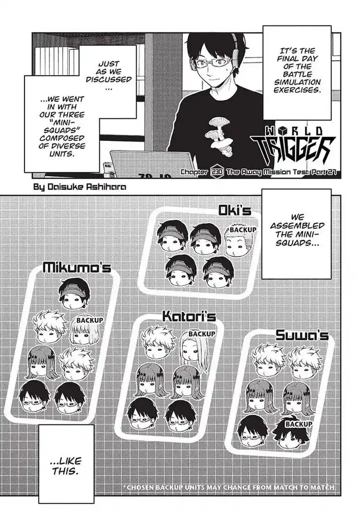 World Trigger Vol.TBD Ch.230