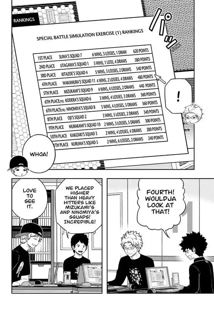 World Trigger Vol.TBD Ch.243