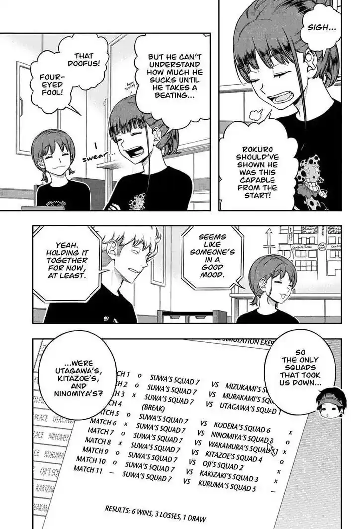 World Trigger Vol.TBD Ch.243