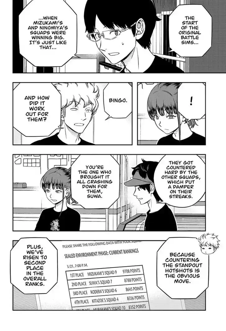 World Trigger Vol.TBD Ch.244