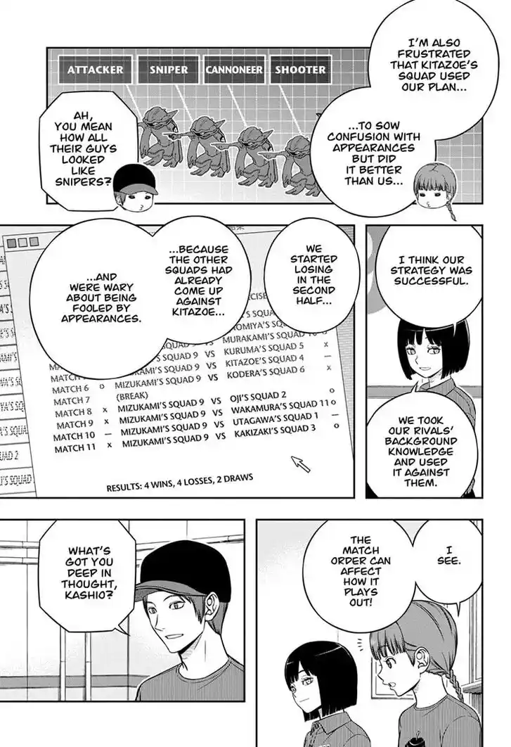 World Trigger Vol.TBD Ch.244