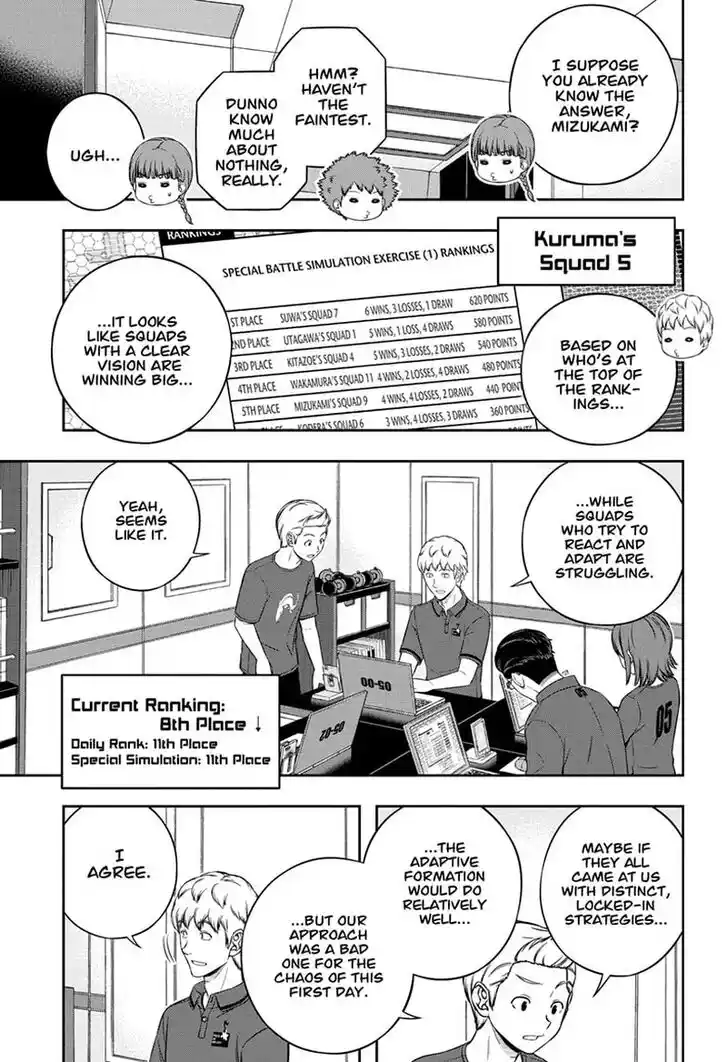 World Trigger Vol.TBD Ch.244