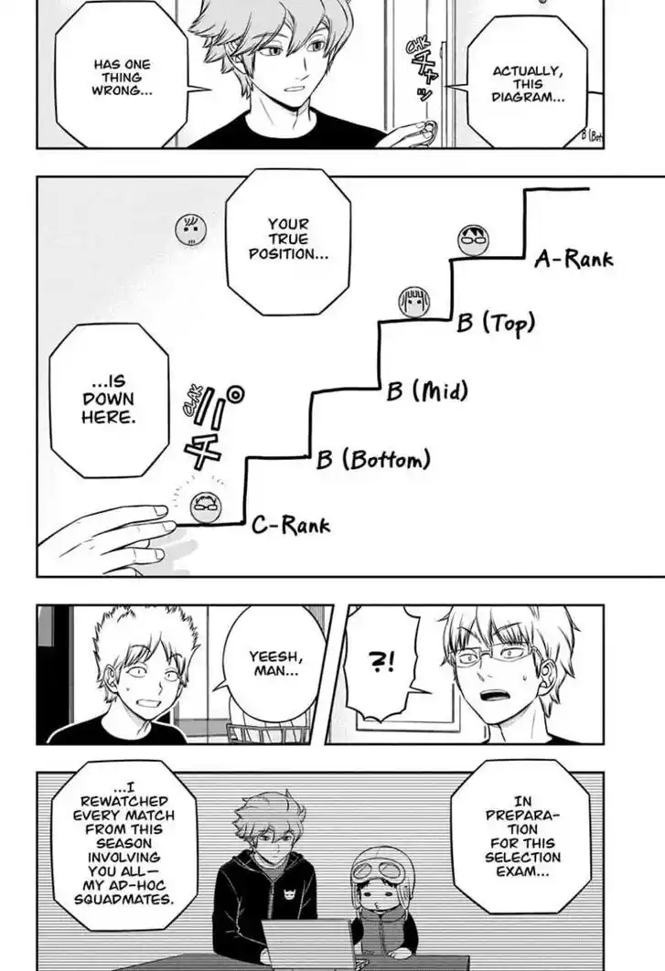 World Trigger Vol.TBD Ch.247