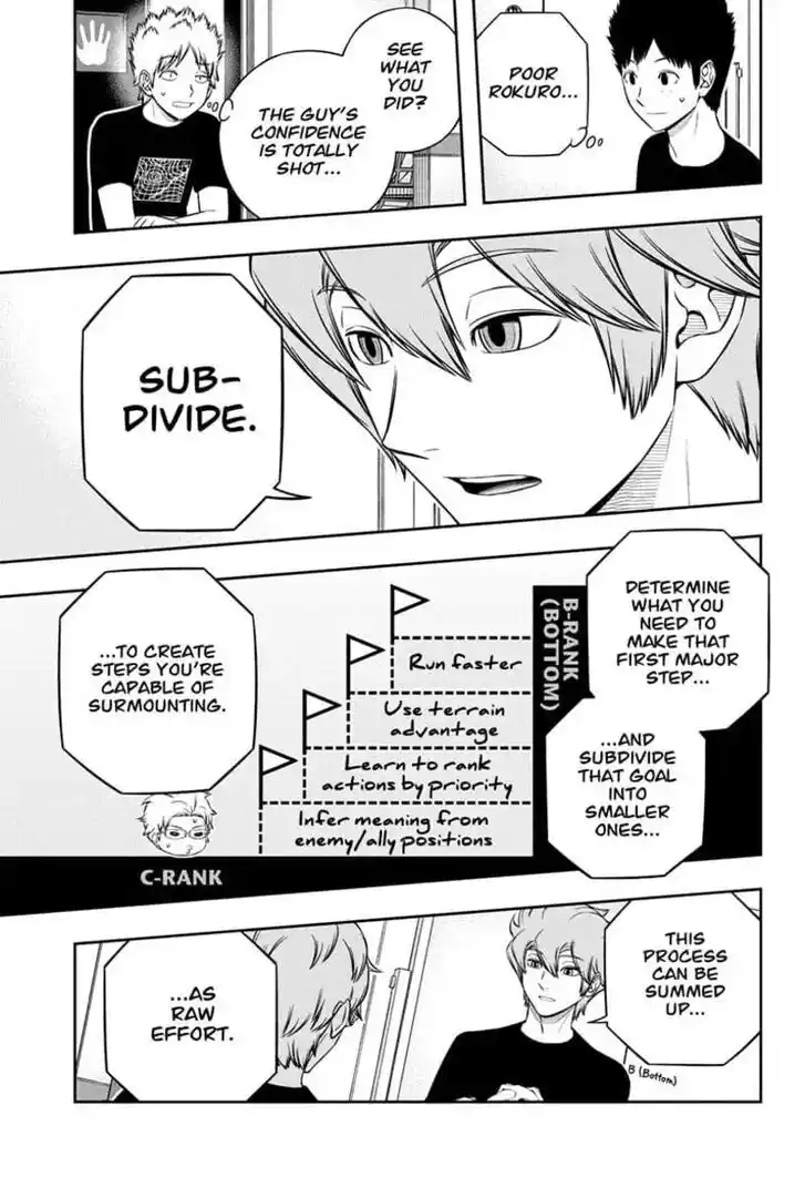 World Trigger Vol.TBD Ch.247