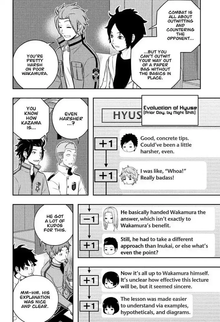 World Trigger Vol.TBD Ch.248