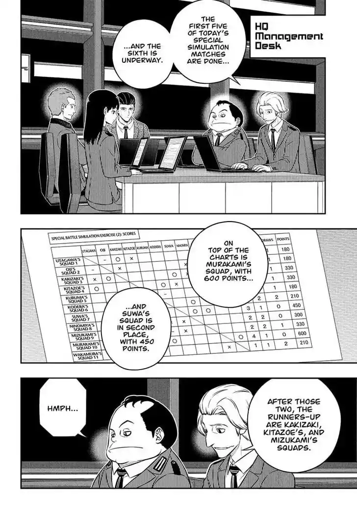 World Trigger Vol.TBD Ch.249