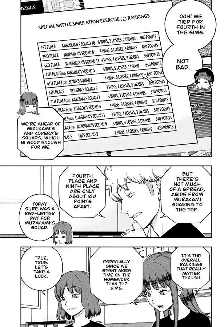 World Trigger Vol.TBD Ch.249