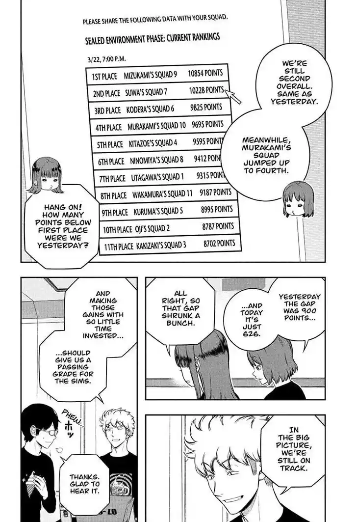 World Trigger Vol.TBD Ch.249