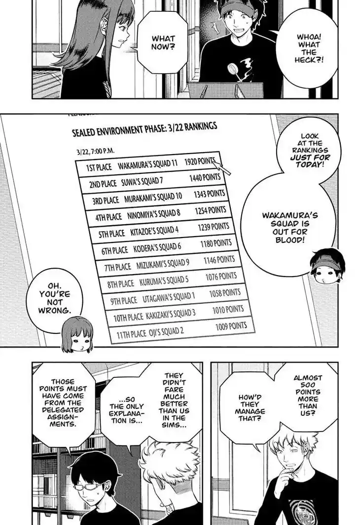 World Trigger Vol.TBD Ch.249