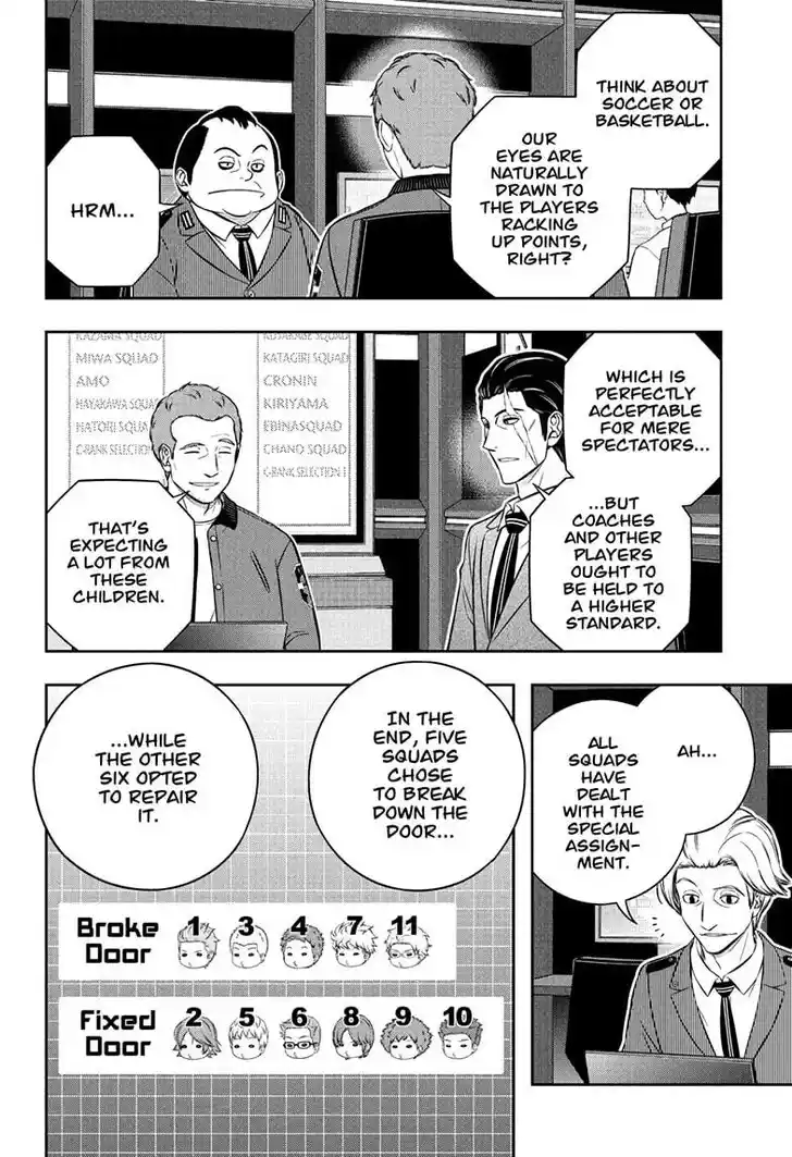 World Trigger Vol.TBD Ch.252