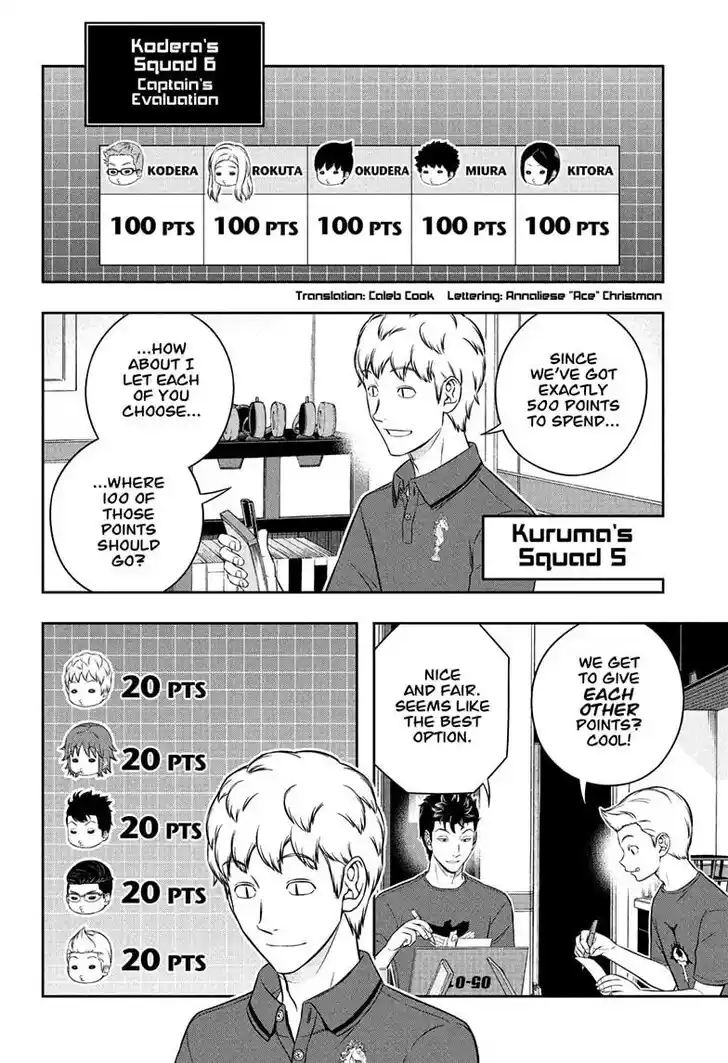 World Trigger Vol.TBD Ch.254