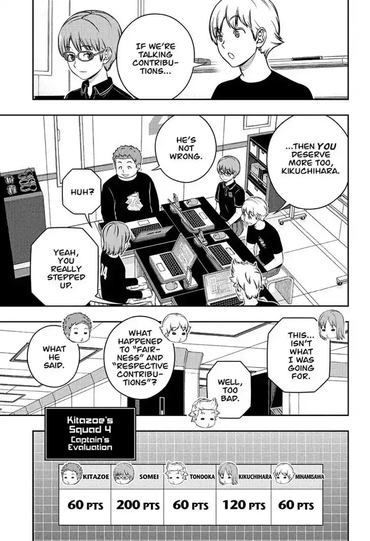 World Trigger Vol.TBD Ch.254