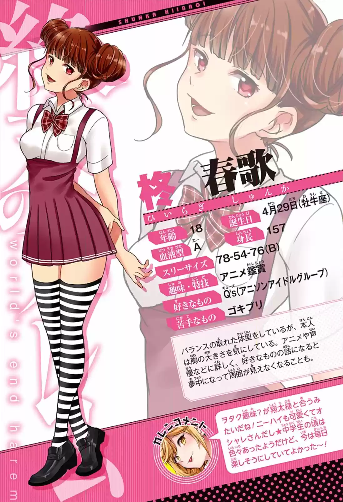 World's End Harem Ch.19.1