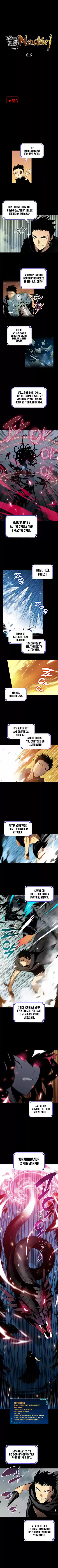 Worn and Torn Newbie Ch. 16