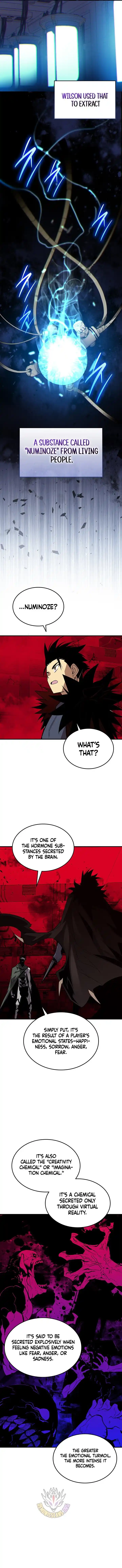 Worn and Torn Newbie Ch.227