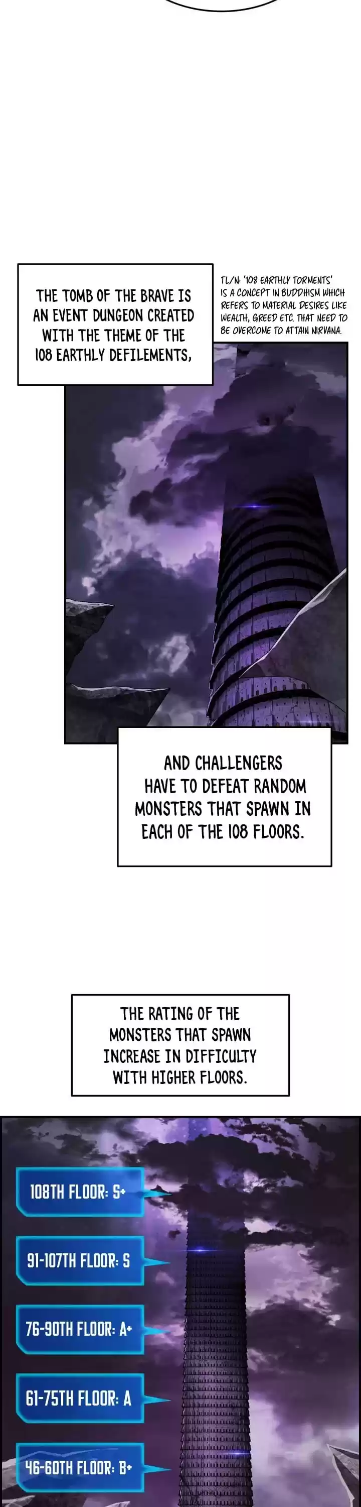 Worn And Torn Newbie Chapter 28