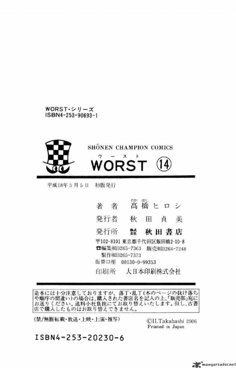 Worst 56