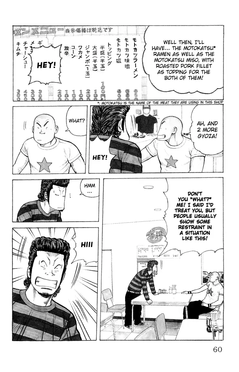 Worst Chapter 34: The Bill Is 4,250 Yen