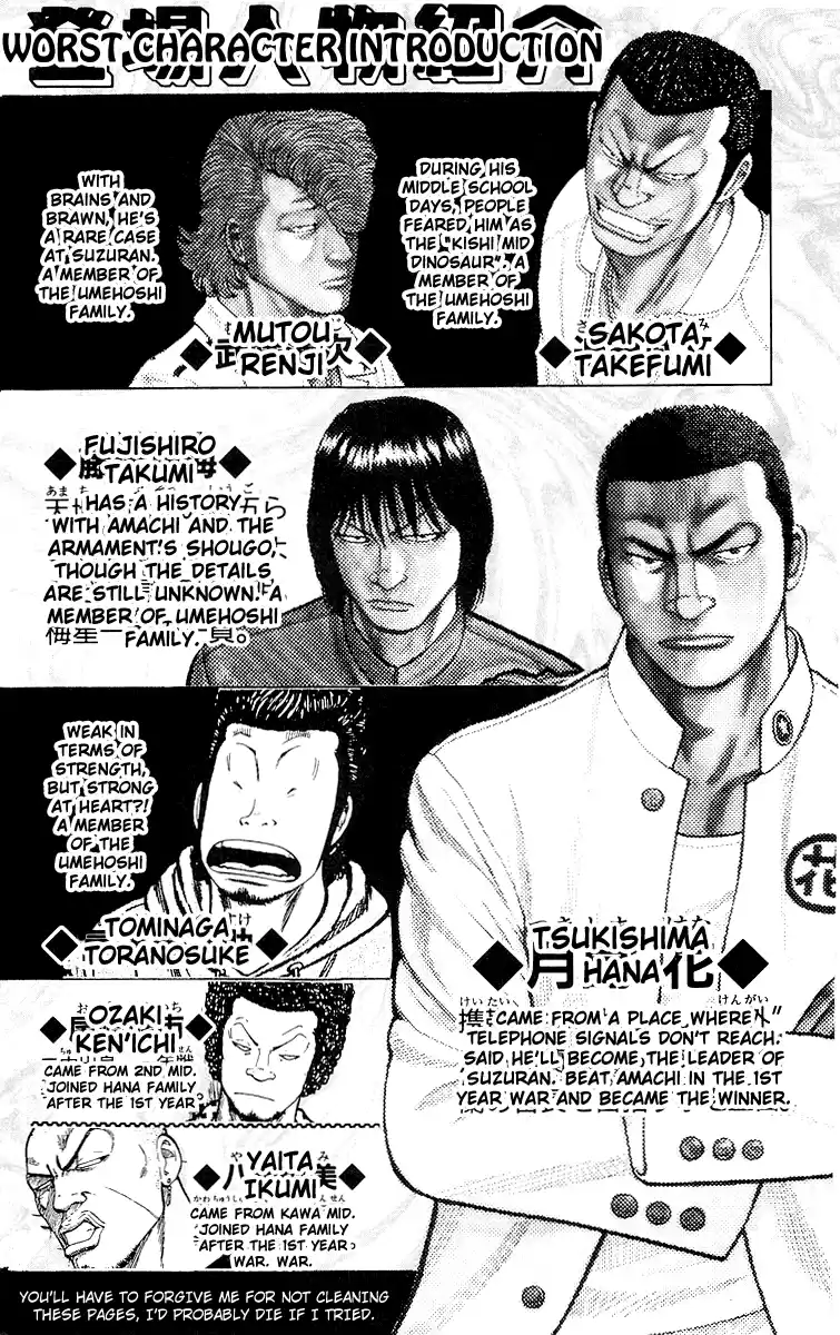 Worst Chapter 41: His Power Is That Of 100,000 Horse Power