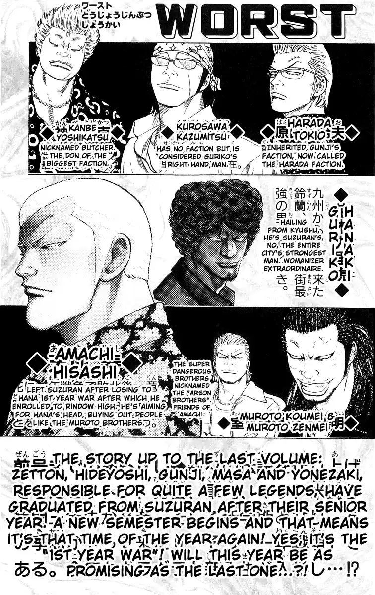 Worst Chapter 41: His Power Is That Of 100,000 Horse Power