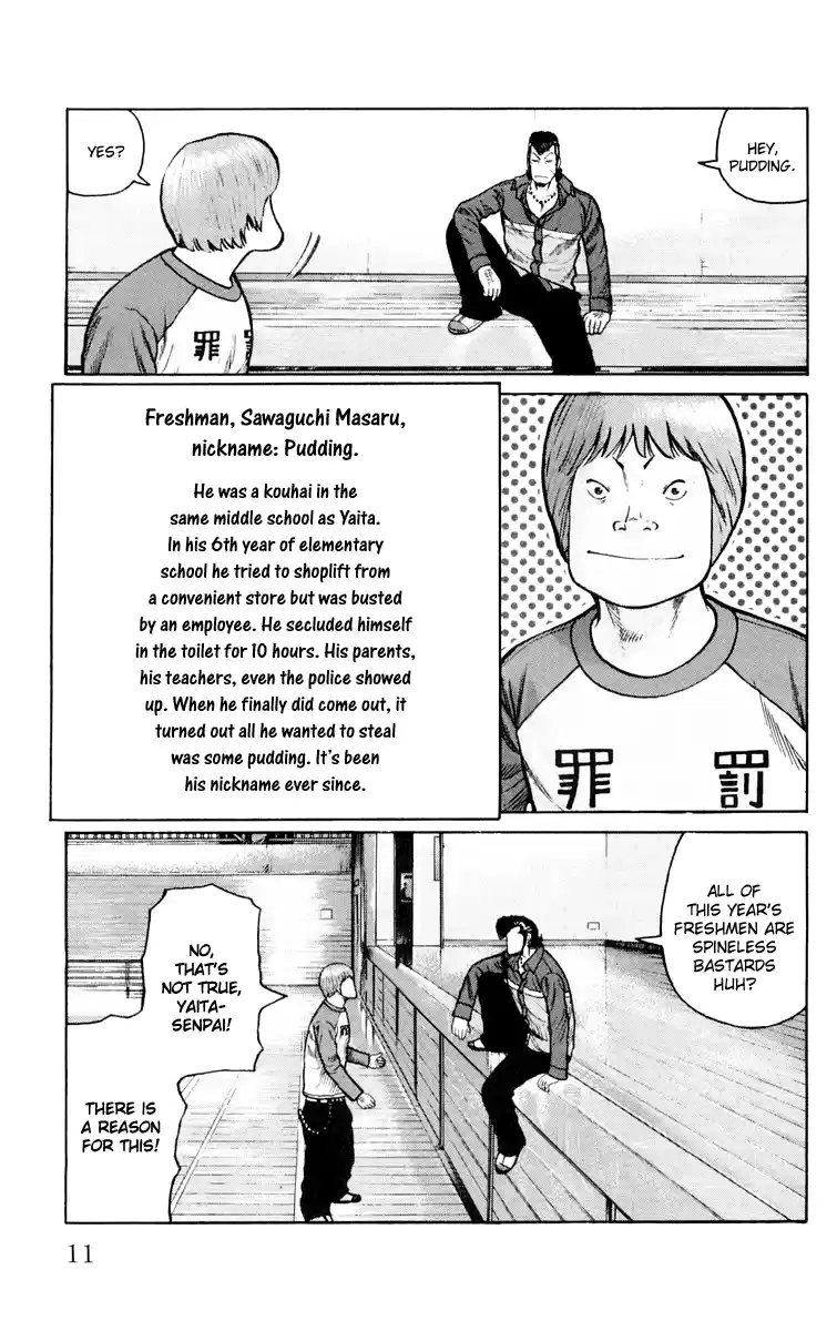 Worst Chapter 41: His Power Is That Of 100,000 Horse Power