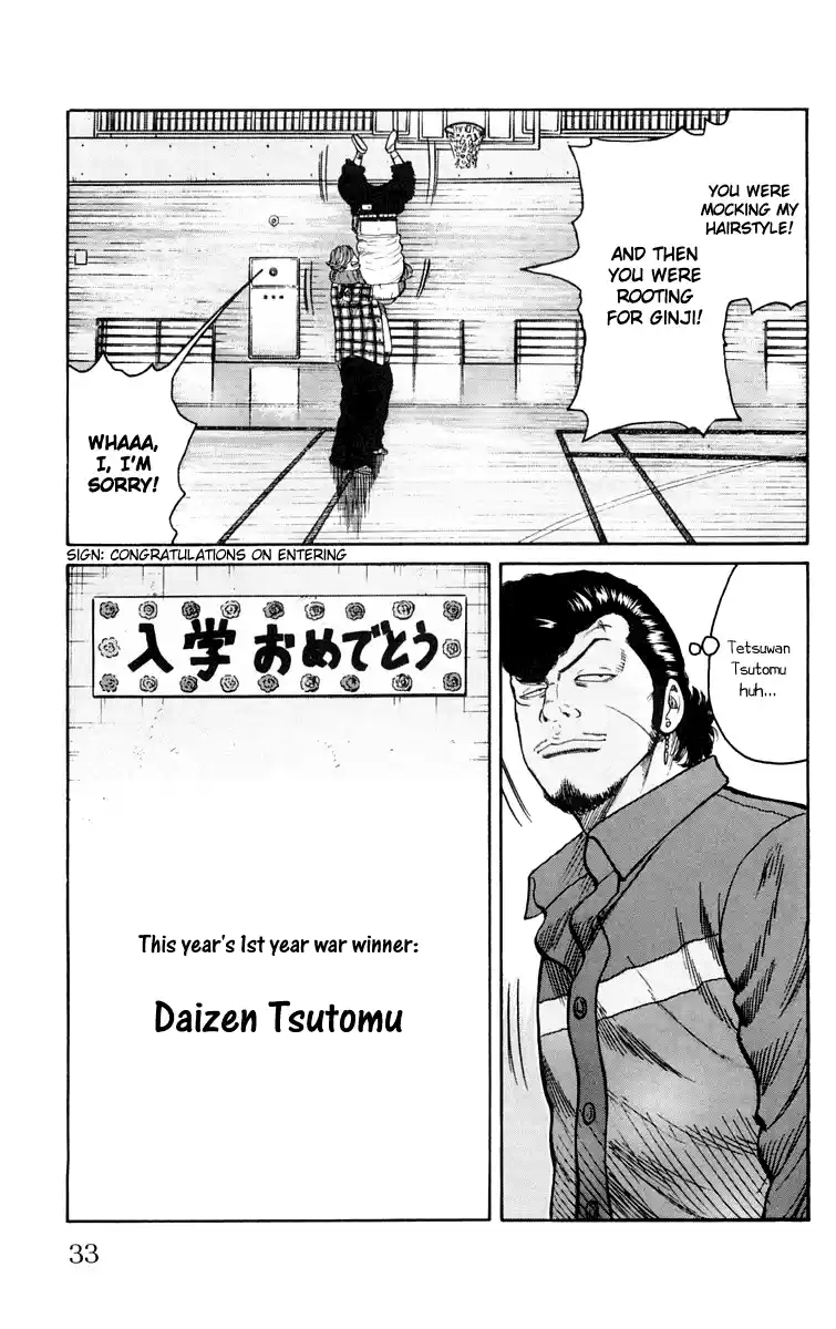 Worst Chapter 41: His Power Is That Of 100,000 Horse Power