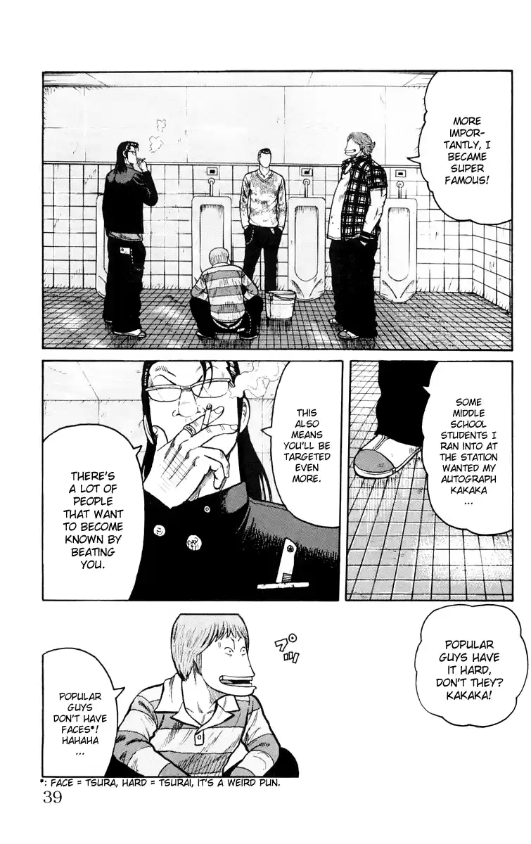 Worst Chapter 41: His Power Is That Of 100,000 Horse Power