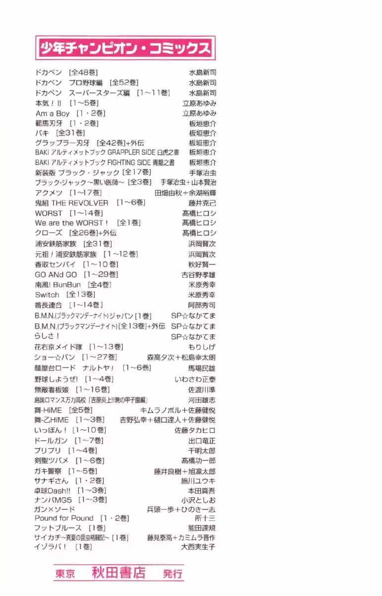 Worst Vol. 14 Ch. 53 Summer Time Blues