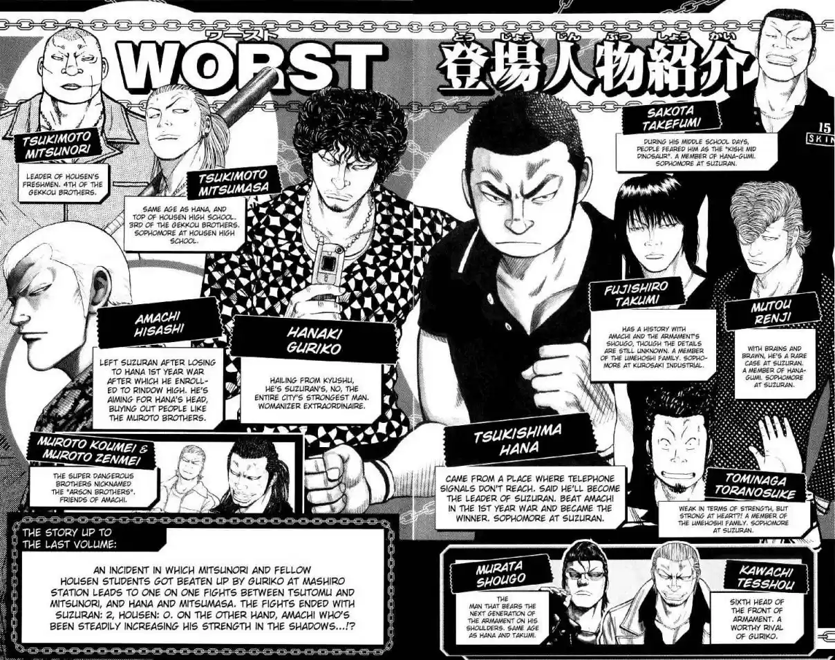 Worst Vol. 14 Ch. 53 Summer Time Blues