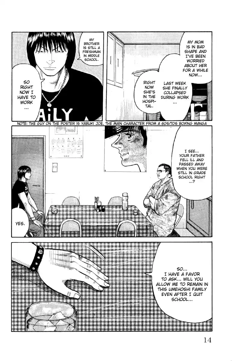 Worst Vol. 14 Ch. 53 Summer Time Blues