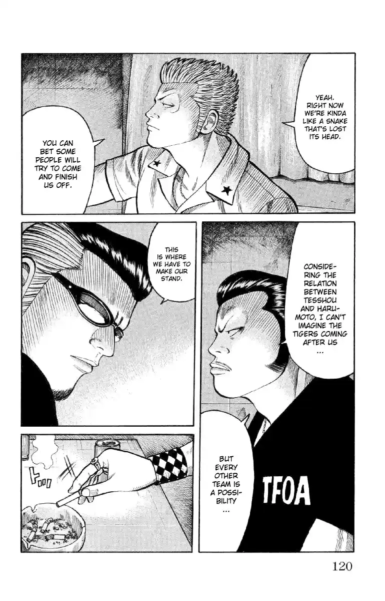 Worst Vol. 14 Ch. 55 Change Up!