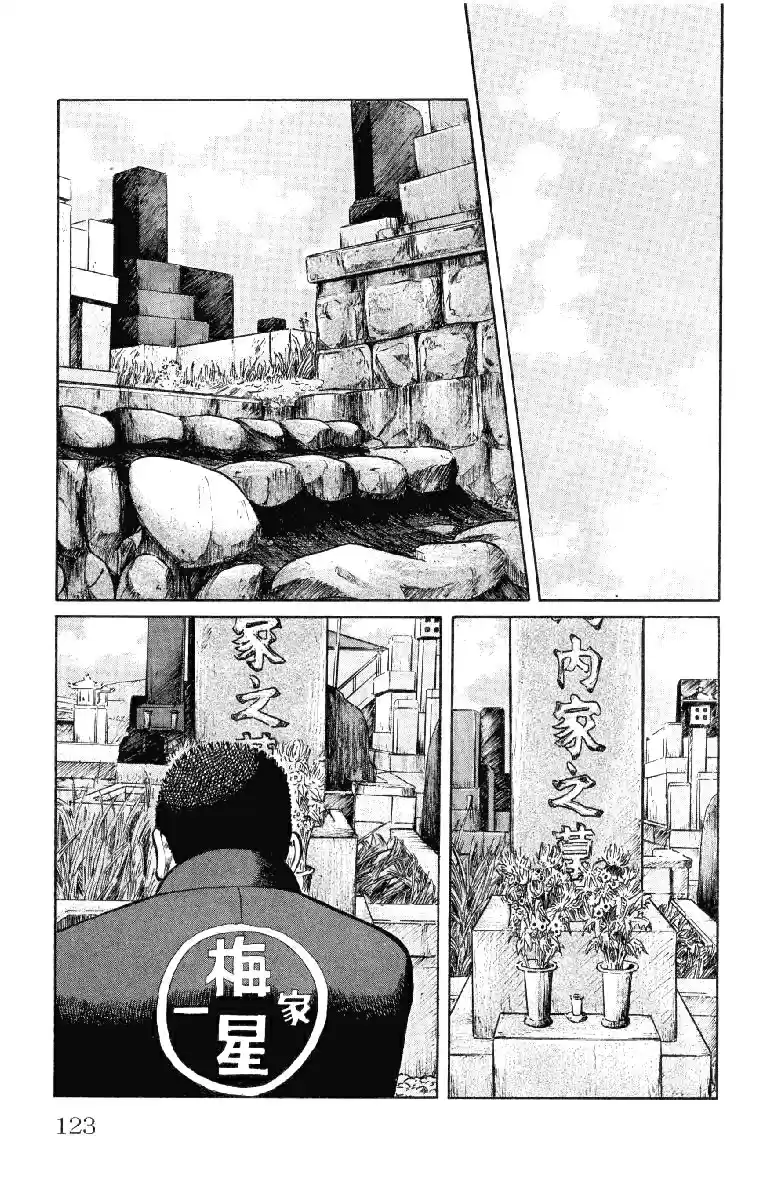 Worst Vol. 14 Ch. 55 Change Up!