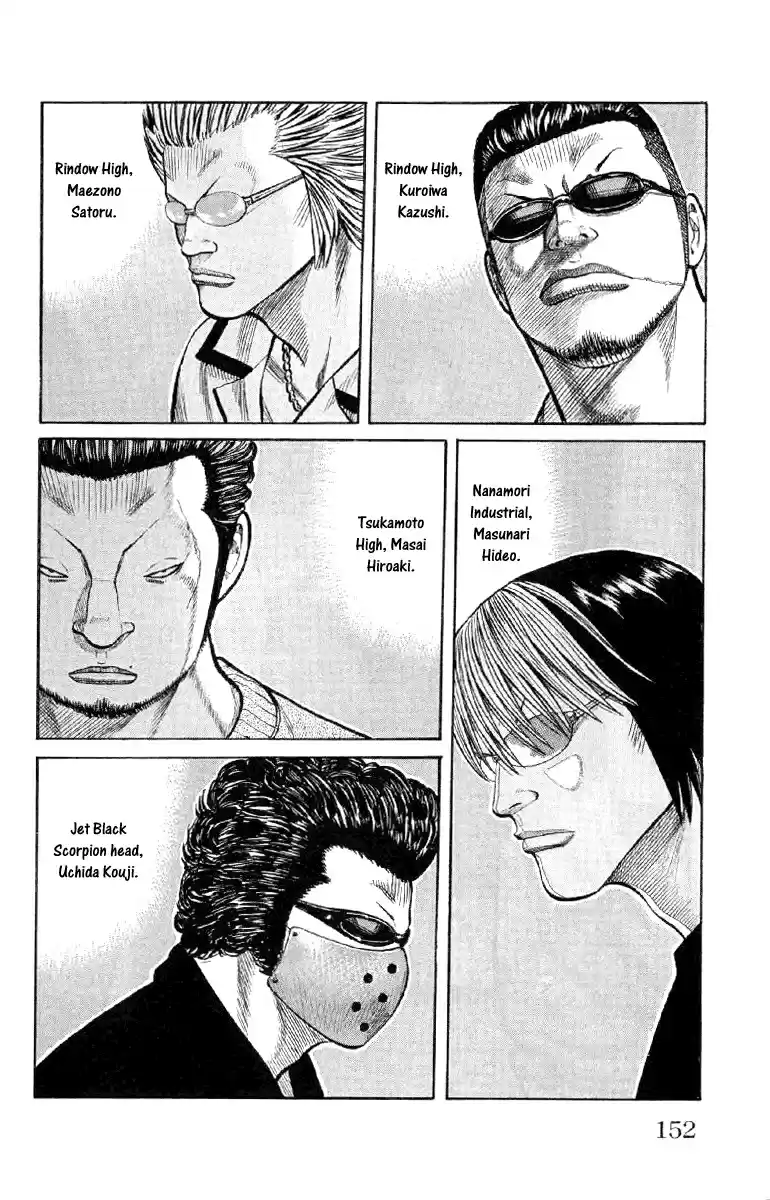 Worst Vol. 14 Ch. 55 Change Up!