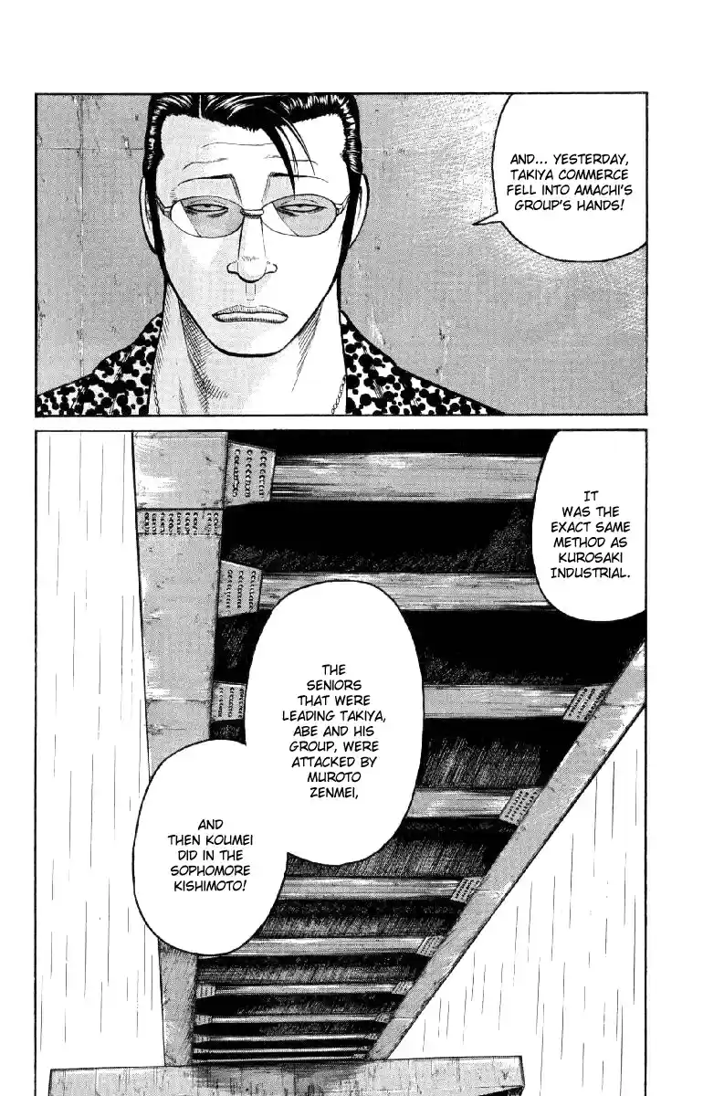 Worst Vol. 14 Ch. 56 Que Sera Sera