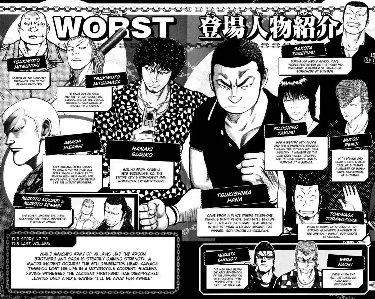 Worst Vol. 15 Ch. 57 War and Peace