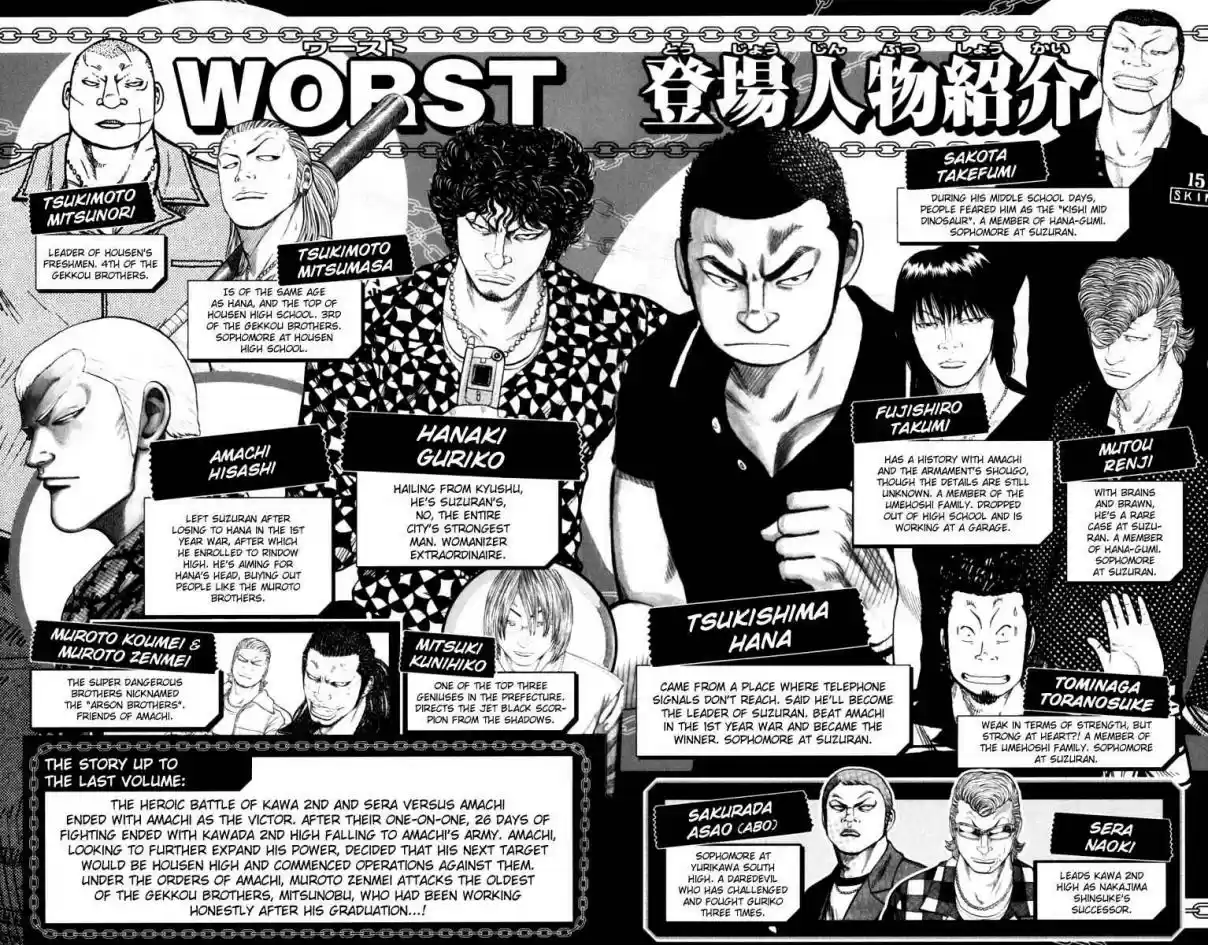 Worst Vol. 16 Ch. 61 Be Cool!