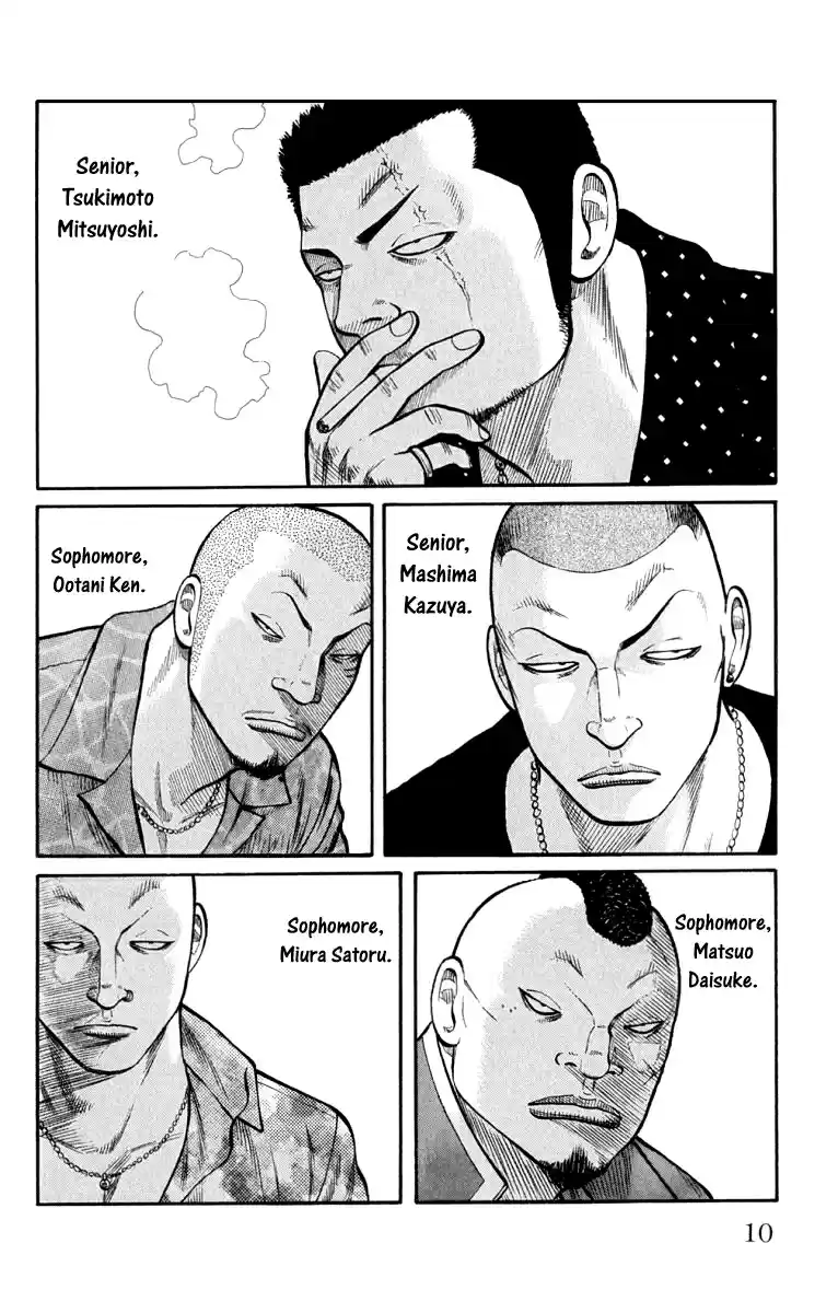 Worst Vol. 16 Ch. 61 Be Cool!