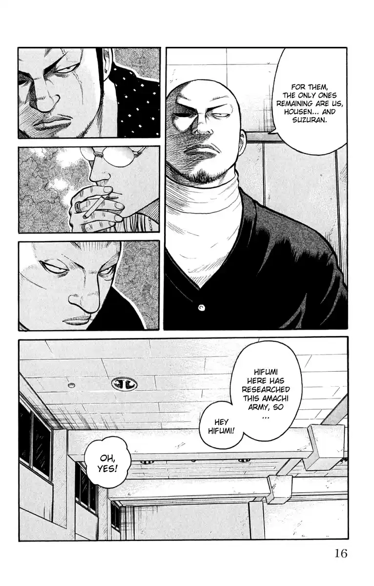 Worst Vol. 16 Ch. 61 Be Cool!