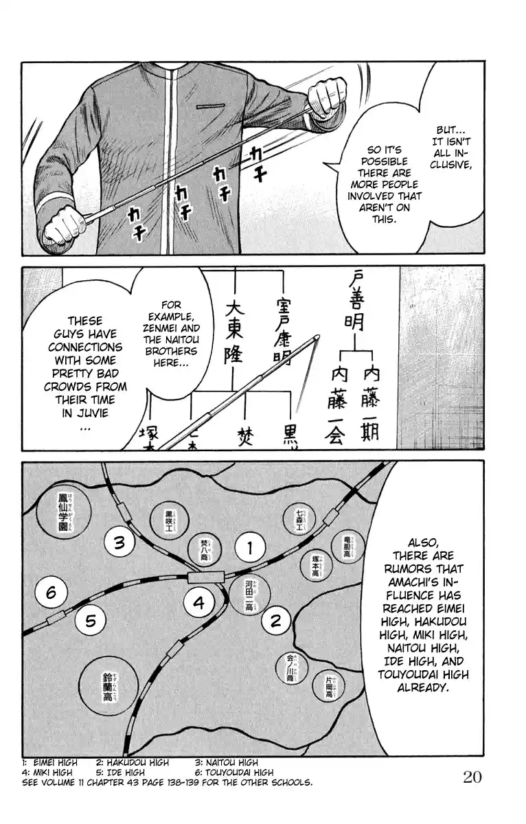 Worst Vol. 16 Ch. 61 Be Cool!