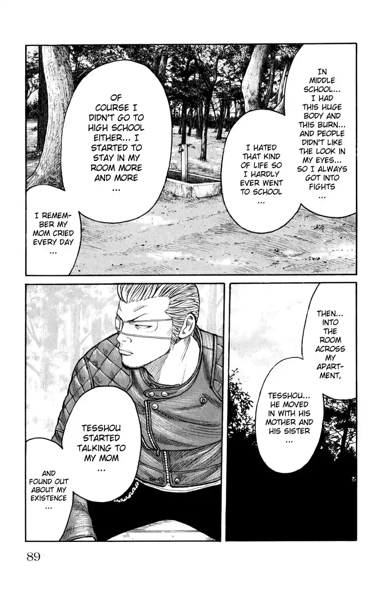 Worst Vol. 16 Ch. 62 Determination