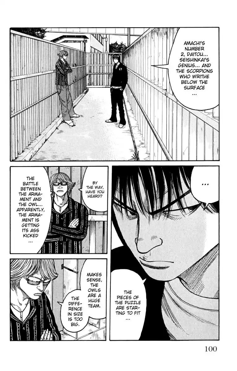 Worst Vol. 16 Ch. 62 Determination