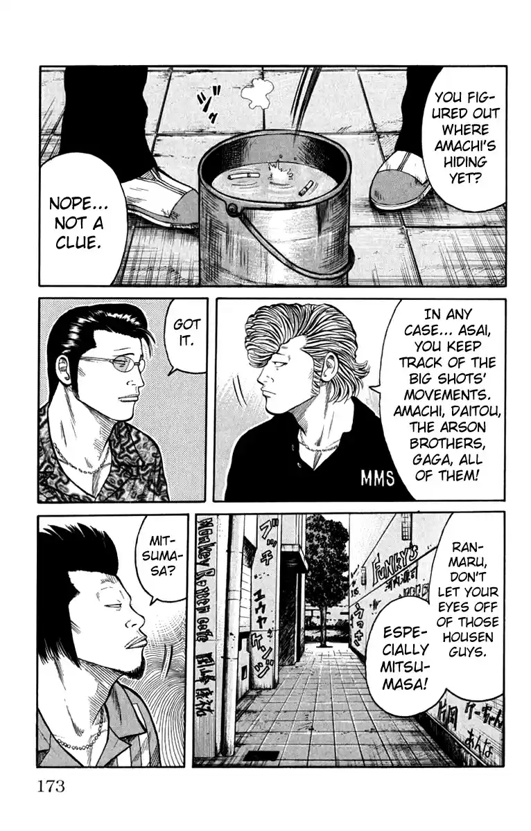 Worst Vol. 16 Ch. 64 Mediator