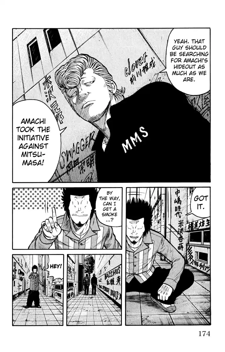 Worst Vol. 16 Ch. 64 Mediator