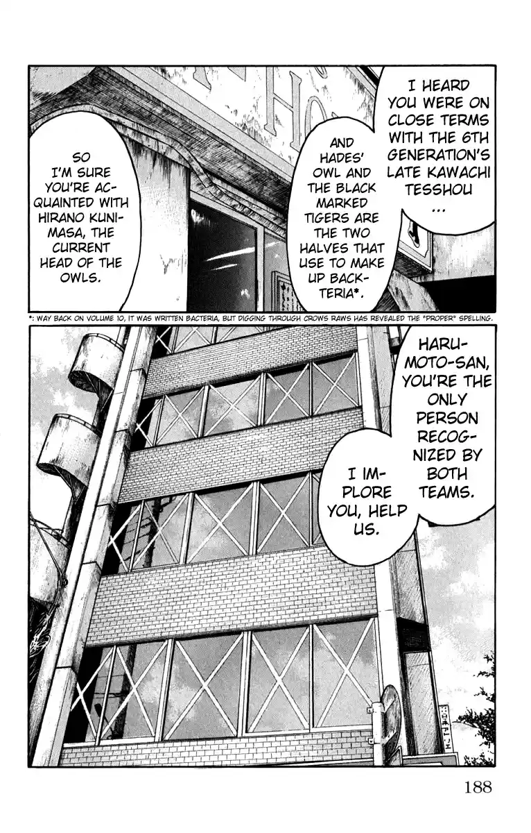 Worst Vol. 16 Ch. 64 Mediator