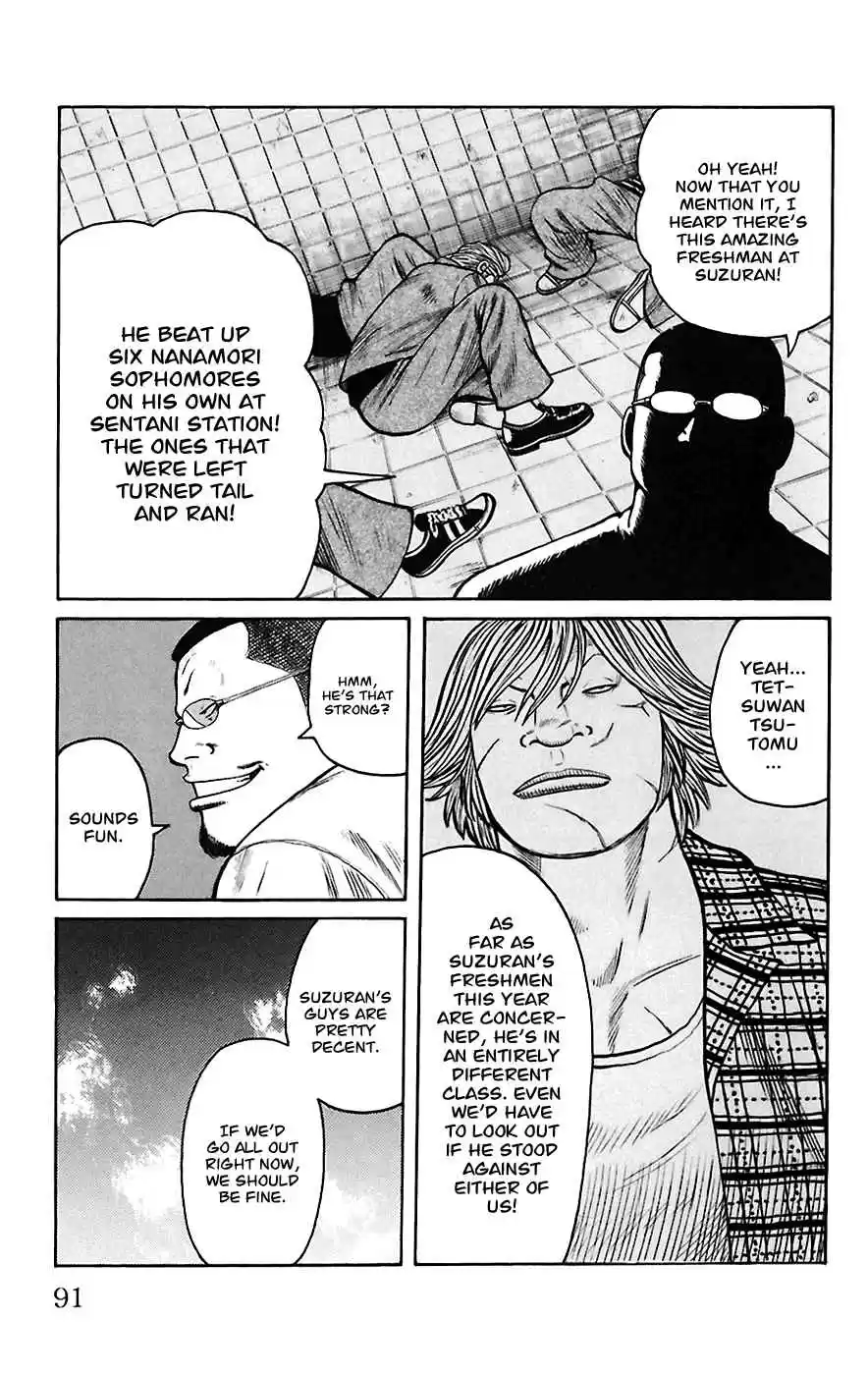 Worst Vol. 17 Ch. 66 Whitey