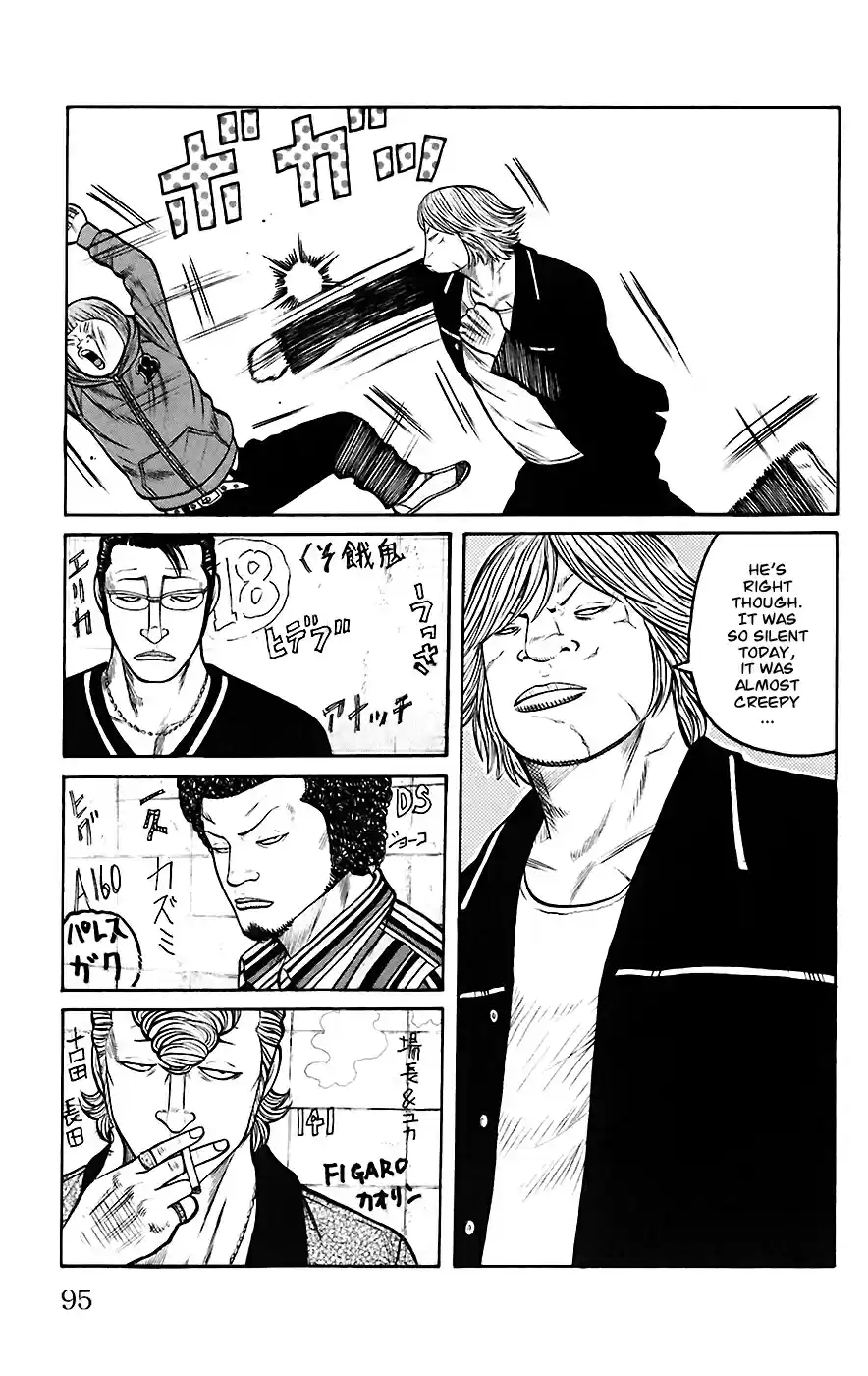 Worst Vol. 17 Ch. 66 Whitey